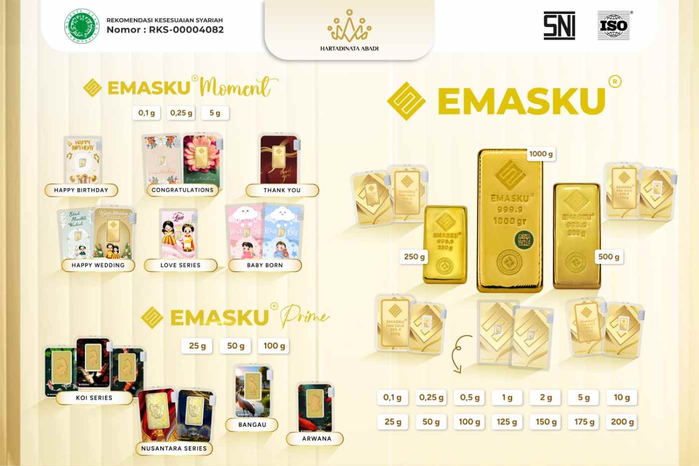 PT Hartadinata Abadi Tbk Raih Rekomendasi Kesesuaian Syariah dari Majelis Ulama Indonesia (MUI) untuk seluruh Produk EMASKU®