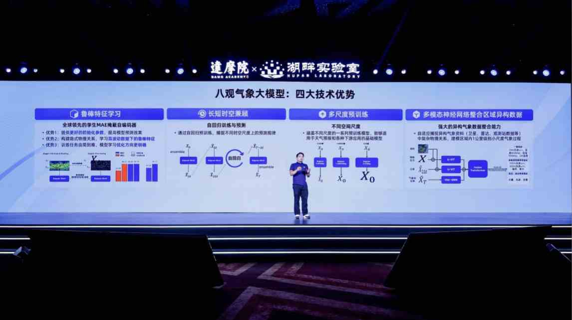 Alibaba DAMO Academy Resmi Meluncurkan Model Perkiraan Cuaca Canggih “Baguan”