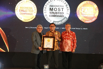 Pelindo Dinobatkan sebagai Indonesia Trusted Company 2024