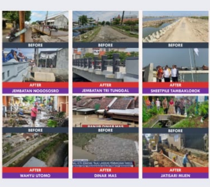 Refleksi Gemilang 2024 Pemkot Semarang dan Komitmen Teguh Menuju 2025