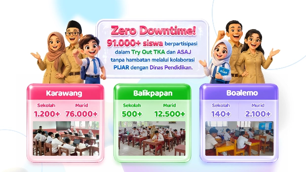 91 Ribu Siswa Ikuti Try Out Digital PIJAR